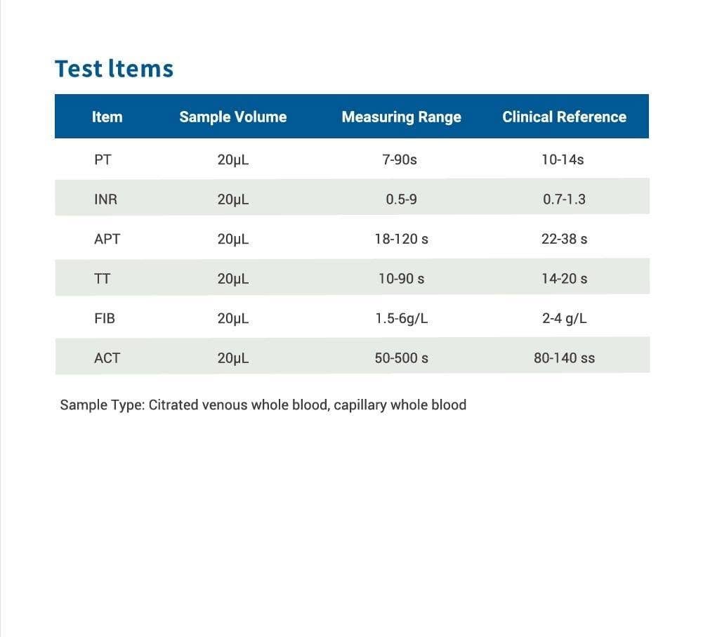 🩸 يعلن لكم مكتب الميزان عن توفر جهاز التخثر الحديث

Longcare COA Mini Optical Coagulation Analyzer

جهاز حديث ومحمول لتحليل تخثر الدم Coagulation، ويعمل بتقنية Optical Coagulation – القياس الضوئي للتخثر.

يستطيع الجهاز إجراء فحوصات PT/INR، APTT، TT، FIB وACT، مع الحصول على النتائج خلال حوالي 3 دقائق.

🔬 الفحوصات

يقيس الجهاز مؤشرات تخثر الدم التالية:

• PT — Prothrombin Time
• INR — International Normalized Ratio
• APTT — Activated Partial Thromboplastin Time
• TT — Thrombin Time
• FIB — Fibrinogen
• ACT — Activated Clotting Time

🧪 مواصفات الفحوصات

الفحص حجم العينة نطاق القياس

PT 20 µL 7–90 ثانية
INR 20 µL 0.5–9
APTT 20 µL 18–120 ثانية
TT 20 µL 10–90 ثانية
FIB 20 µL 1.5–6 g/L
ACT 20 µL 50–500 ثانية

🩸 نوع العينات

• دم وريدي كامل مع السيترات Citrated Venous Whole Blood
• دم كامل شعيري من الإصبع Capillary Whole Blood

⚙️ مواصفات COA Mini

• طريقة القياس: Optical Coagulation – تخثر ضوئي
• حجم العينة: 20 µL
• زمن ظهور النتيجة: حوالي 3 دقائق
• الوزن: حوالي 850 غرام
• الدقة: CV ≤ 5%
• التشغيل: خطوة واحدة
• شاشة ملونة تعمل باللمس
• جهاز صغير ومحمول مناسب للاستخدام في أماكن الرعاية السريعة Point-of-Care

🧪 شرائط الفحص Disposable Test Strips

يستخدم الجهاز شرائط فحص أحادية الاستخدام:

• شرائط فحص تحتوي على كواشف مجففة Dried-Reagent Test Strips
• تخزين في درجة حرارة الغرفة
• مدة صلاحية تصل إلى 18 شهرًا
• تحتوي الشرائط على Barcode للتعرف والاستخدام التلقائي
• يمكن إجراء فحص PT/INR باستخدام الدم الشعيري الطازج من الإصبع
• كمية صغيرة من الدم لإجراء الفحص، وفق نظام الاختبار

🏥 الاستخدامات السريرية

مناسب للاستخدام في:

• المستشفيات
• المختبرات
• أقسام الطوارئ ER
• غرف العمليات Operating Room
• سيارات الإسعاف Ambulance
• وحدات العناية المركزة ICU
• عيادات متابعة علاج الوارفارين Warfarin Clinics
• فحوصات ما قبل العمليات
• مراقبة العلاج بمضادات التخثر
• مراقبة العلاج الحالّ للخثرة Thrombolytic Therapy
• تقييم وظائف نظام التخثر
• متابعة بعض الحالات المرضية التي قد تؤثر في عملية التخثر

🔥 مميزات الجهاز

✅ محمول وخفيف — حوالي 850 غرام
✅ نتائج سريعة خلال حوالي 3 دقائق
✅ يحتاج إلى 20 µL فقط من العينة
✅ إمكانية استخدام الدم الشعيري من الإصبع لفحص PT/INR
✅ تقنية Optical Coagulation
✅ لا يحتاج إلى جهاز حاضنة منفصل
✅ شرائط فحص جاهزة تحتوي على كواشف مجففة
✅ تخزين الشرائط في درجة حرارة الغرفة
✅ Barcode للتعرف التلقائي على شريط الفحص
✅ مناسب للاستخدام في Point-of-Care Testing (POCT)

📞 للاستفسار والتواصل:
***********
***********
