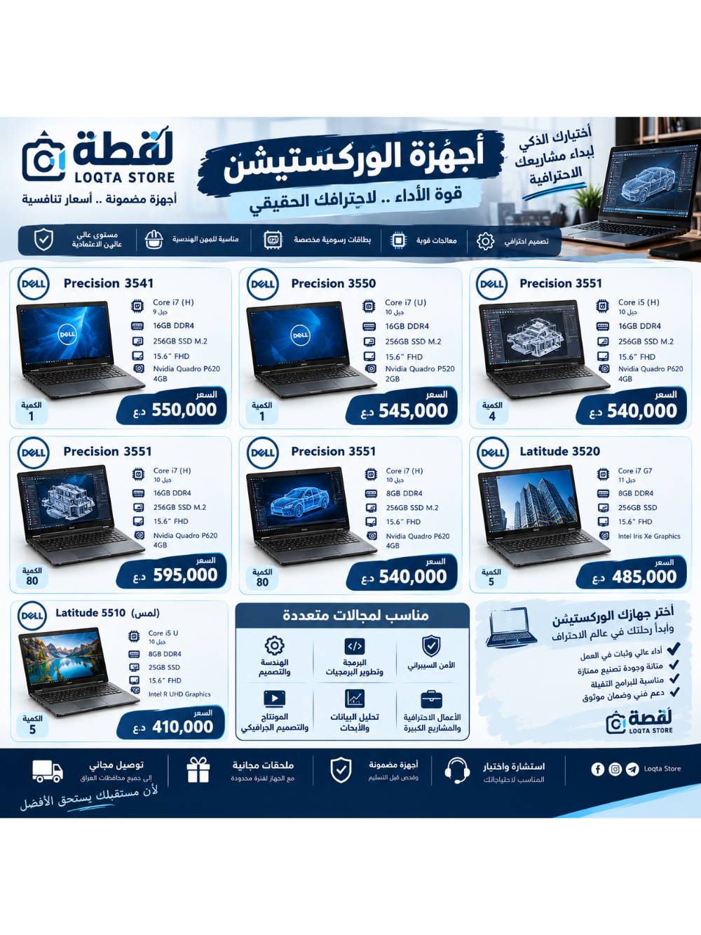 وركستيشن • ديل لينوفو • مستعمل مفحوص