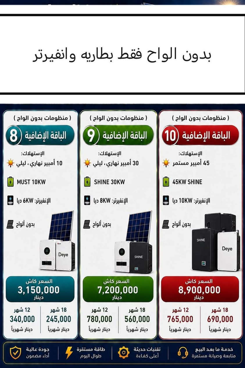 توفرت لدى مكتب كولد الهندسي منظومات بالنقد  وبالتقسيط
منظومات مع الألواح كامله بتجهيز نهاري وليلي مده ٤ ساعات تجهيز

ومنظمات  بتجهيز نهاري فقط

الواح وانفيرتر

ومنظومات تجهيز  بدون الواح
انفيرتر مع بطاريه فقط

ضمان خمس سنوات البطاريه والانفيرتر استبدال

الحديد مغلون  ٢ ملم

وبورد وجوزات حمايه متكامله

وحسب رغبه الزبون باختيار اي منظومه كانت

المكتب يتكفل بالتنصيب والضمان

التنصيب بنفس اليوم

للتواصل والاستفسار عبر الواتساب ***********

المهندس مهند البياتي

بابل
