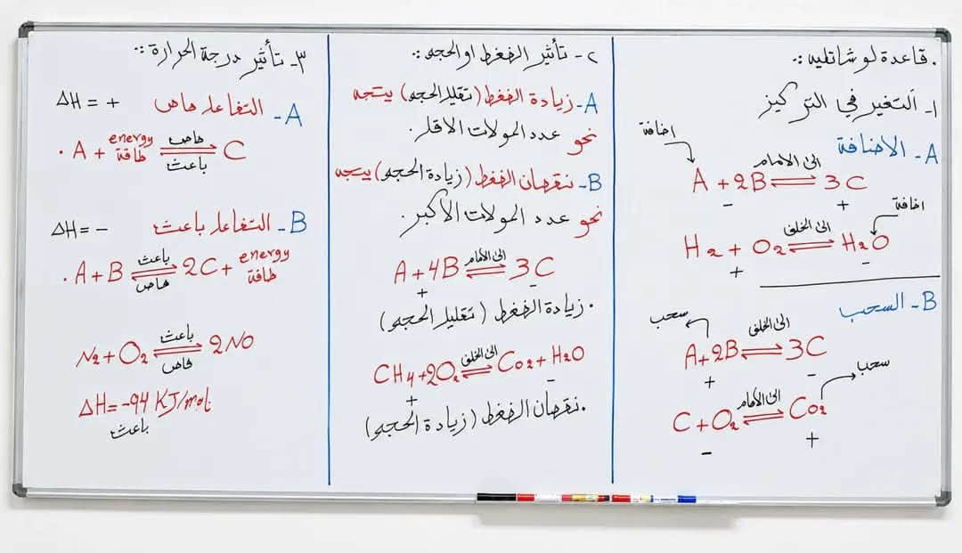 شرح مفصل ودقيق للفصل الثاني 
#كيمياءسادس- علمي
للأستاذ علي مصطفى خبره في التدريس ١٢ سنه 
معهدالسفينه
السفينه لدورات التقويه السفينه
رياضيات سادس علمي + ادبي
اكسبلور
@الجميع
***********
