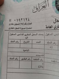 قطع أرض طابو موقع الحسينيه الراشدية شارع الحشد مساحه ١١٢ ونص ركن خارجي...
