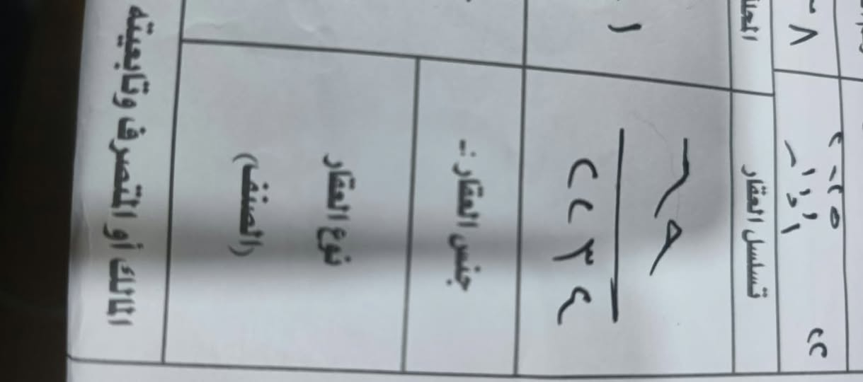 سلام عليكم قطعه للبيع حي الجوادين قرب محكمه جديدة مساحه قطعه 200
مكلف بالنشر هذا رقم صاحب عقار تواصل مع رقم فقط 

***********
