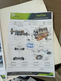 سورنتو مديل15 رقم بغداد مكفول من الصبغ والتبديل سياره مال بيت استخدام ...