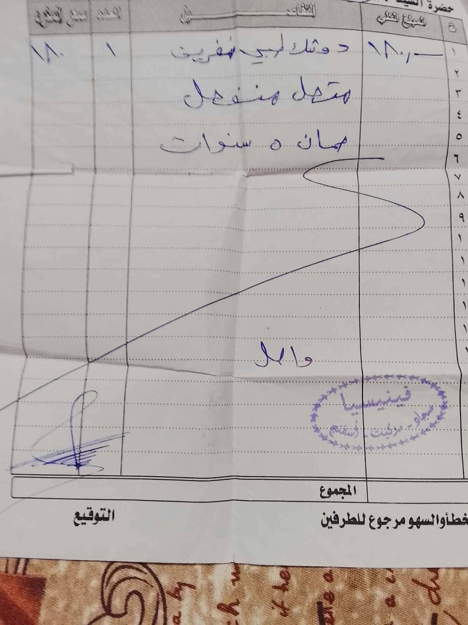 مطرح • نظيف حيل • للبيع