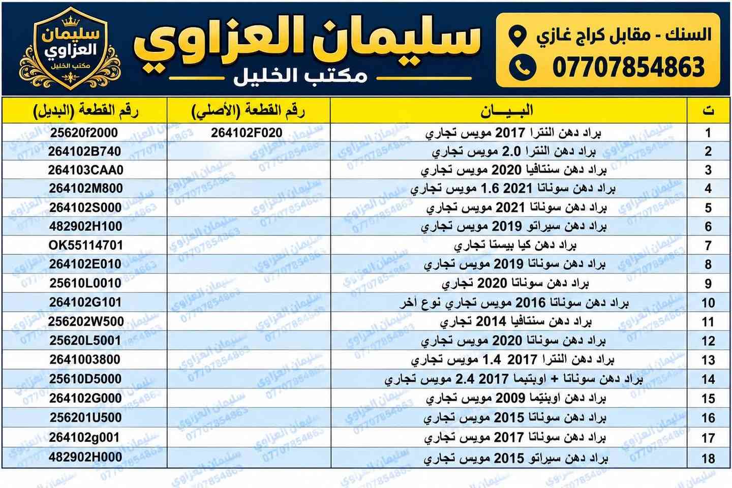 براد دهن • توزيع جملة • السنك