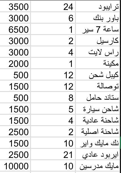 شلعة • اكسسوارات • الكمالية بغداد