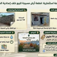 ١٤٠م زراعي • خلف إعدادية الصناعة • ماء وكهرباء