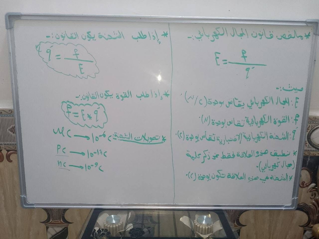 ملخص الفيزياء • ثالث متوسط • دفعة 2027