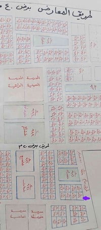 نص قطعة • ١٥٠م • شارع ٢٠م