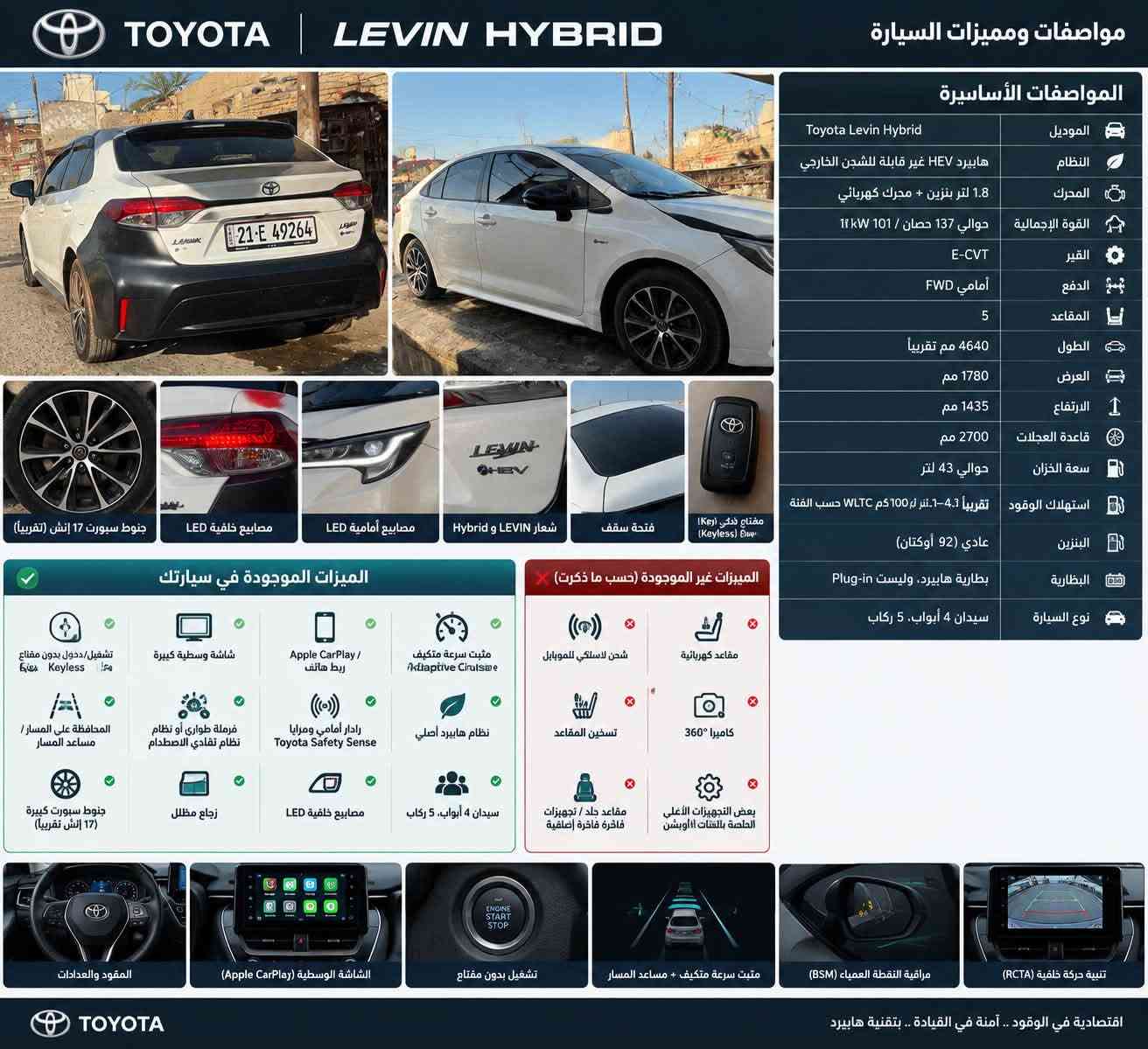 كورلا هايبرد 2024 ليفين
سيارة خليجية تجميع الصين
المواصفات مذكورة 
السيارة نظيفه بس بيها كم شخط 
ودعامية بلادية مضروبة
السعر خاص
الممشى/48000 وقابل للزيادة
الرقم/***********

نص مكتوب في الصور:
- TOYOTA | LEVIN HYBRID مواصفات ومميزات السيارة المواصفات الأساسية الموديل Toyota Levin Hybrid النظام هايبرد HEV غير قابلة للشحن الخارجي المحرك 1.8 لتر بنزين + محرك كهربائي القوة الإجمالية حوالي 137 حصان / 101 kW القير E-CVT الدفع أمامي FWD المقاعد 5 الطول 4640 مم تقريباً العرض 1780 مم الارتفاع 1435 مم قاعدة العجلات 2700 مم سعة الخزان حوالي 43 لتر استهلاك الوقود تقريباً 4.3-4.1 لتر 100 كم WLTC حسب الفئة البنزين عادي (92 أوكتان) البطارية بطارية هايبرد، وليست Plug-in نوع السيارة سيدان 4 أبواب، 5 ركاب جنوط سبورت 17 إنش (تقريباً) مصابيح خلفية LED مصابيح أمامية LED شعار LEVIN و Hybrid فتحة سقف مفتاح ذكي (Keyless) (Keyless) Enige الميزات الموجودة في سيارتك تشغيل/دخول بدون مفتاح مع Keyless شاشة وسطية كبيرة Apple CarPlay / ربط هاتف مثبت سرعة متكيف Adaptive Cruise المحافظة على المسار / مساعد المسار فرملة طوارئ أو نظام نظام تفادي الاصطدام رادار أمامي ومرايا Toyota Safety Sense نظام هايبرد أصلي جنوط سبورت كبيرة (17 إنش تقريباً) زجاج مظلل مصابيح خلفية LED الميزات غير الموجودة (حسب ما ذكرت) x شحن لاسلكي للموبايل مقاعد كهربائية تسخين المقاعد كاميرا 360 سيدان 4 أبواب، 5 ركاب مقاعد جلد / تجهيزات فاخرة فاخرة إضافية بعض التجهيزات الأعلى الخاصة بالفئات Full Option المقود والعدادات الشاشة الوسطية (Apple CarPlay) تشغيل بدون مفتاح مثبت سرعة متكيف + مساعد المسار مراقبة النقطة العمياء (BSM) تنبيه حركة خلفية (RCTA) TOYOTA اقتصادية في الوقود .. آمنة في القيادة .. بتقنية هايبرد