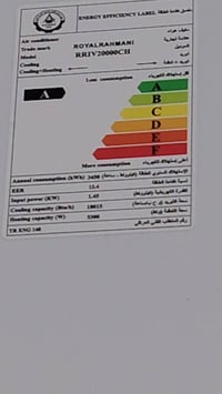 جهاز صارلي ٣ أشهر من اشتريته الواير النحاس طوله ٦ أمتار البوري سعره فو...