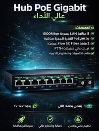 Hub PoE ٨بورت • ٢بورت SC • بغداد شارع الصناعة