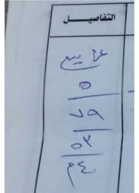 قطعة مقبرة • ٤٠م • وصل