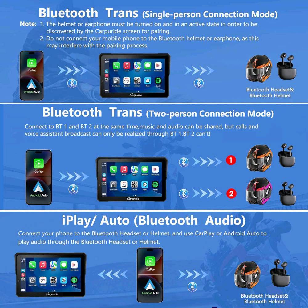 السعر 75 الف دينار 

🏍️ شاشة دراجات بي إم دبليو الذكية Carpuride 702BS (7 Inch Carplay Screen for BM Motorcycle)
شاشة ذكية متكاملة بحجم 7 بوصة مخصصة للدراجات النارية من فئة BMW، تمنحك تجربة قيادة متطورة مع دعم أنظمة Apple CarPlay وAndroid Auto والربط التلقائي بقاعدة الملاحة الأصلية للدراجة.
💡 مميزات وقوة المبيعات:
تتصل مباشرة بقاعدة ملاحة BMW الأصلية (Plug & Play) وتتيح التحكم الكامل عبر عجلة التحكم الأصلية (BM Wonder Wheel Control)، مع سطوع فائق يصل إلى 1000Nit للرؤية تحت أشعة الشمس المباشرة ومعيار مقاومة الماء والظروف الجوية IP67.
📌 أبرز الخصائص والمواصفات الفنية الشاملة:
🎯 الشاشة والعرض (High-Brightness Display):
 الحجم والوضوح: شاشة لمس IPS بحجم 7 بوصات بدقة HD (1024*600).
 السطوع وضد الخدش: سطوع عالي يصل إلى 1000Nit لضمان رؤية واضحة تحت الشمس، مع زجاج مقعر 2.5D مقاوم للخدش (Anti-Scratch).
 حساس الضوء (Light Sensor): ضبط تلقائي لسطوع الشاشة بين وضع النهار والليل لراحة العين أثناء القيادة.
🎯 أنظمة الاتصال والذكاء (CarPlay & Android Auto):
 دعم الأنظمة: دعم لاسلكي لنظامي Apple CarPlay وAndroid Auto لتشغيل الخرائط، الموسيقى، وإجراء المكالمات.
 التحكم الصوتي (Voice Controls): دعم كامل للتحكم الصوتي عبر Siri وGoogle Assistant للقيادة بأمان دون استخدام اليدين.
 البلوتوث المزدوج (Dual Bluetooth): ربط الهاتف بالشاشة ثم توصيل الخوذة أو سماعة البلوتوث (Single & Two-person Connection Modes) لمشاركة الصوت والمكالمات.
🎯 التوافق والتحكم الخاص بدراجات BMW:
 عجلة التحكم الأصلية (BM Wonder Wheel): إمكانية التصفح، تغيير الموسيقى، وقراءة بيانات الدراجة (السرعة، مستشعر ضغط الإطارات TPMS، السرعة الزاوية RPM، ومستوى الوقود) عبر عجلة الدراجة.
 الموديلات المتوافقة: تتوافق مع بيئة تركيب BMW الأصلية لكل من (BM R1200GS, BM R1250GS, BM R1300GS, BM S1000XR).
🎯 أدوات ومميزات إضافية:
 معيار المقاومة: مقاومة كاملة للماء والأتربة بمعيار IP67 Waterproof.
 مستشعرات مدمجة: تحتوي على بوصلة رقمية (Compass) ومقياس الضغط الجوي (Barometer).
 تشغيل الميديا المحلي: منفذ كارت ذاكرة TF/SD Card لتشغيل الفيديوهات والأغاني مباشرة.