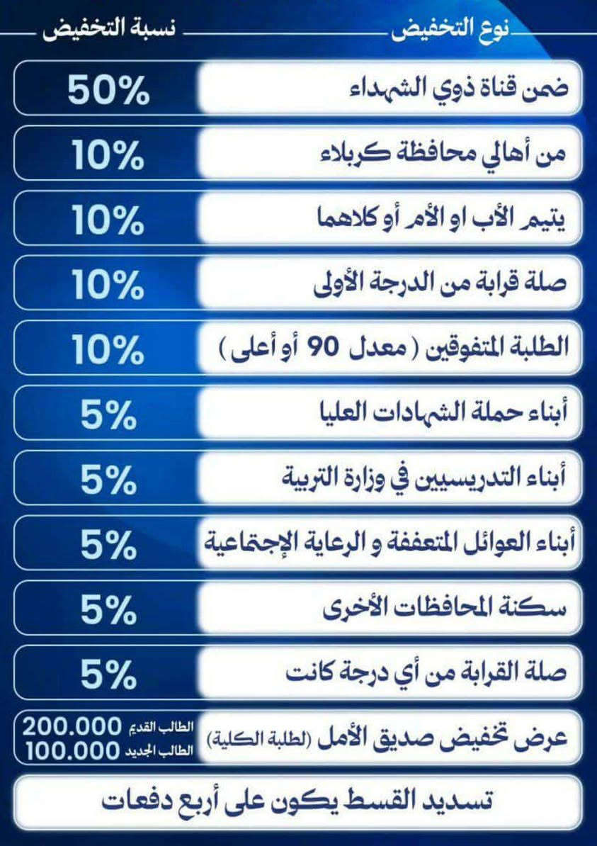 تخفيض قوي للطلاب المقبلين عل تسجيل في احد جامعات كربلاء الاهليه للتسجيل والاستفسار مراسلتنا...🌿
على الراغبين بتسجيل🔴 ب(كلية الامل للعلوم الطبية التخصصية الاهلية) يتفضل يتواصل وياي اكدر اساعدة بكل شي يحتاجة  من تخفيضات من كلشي الاقسام اللي تضمها الجامعة (طب اسنان،صيدلية وتخدير وتحليلات،تجميل وليزر وصحة مجتمع،واشعة وسونار وصناعة اسنان وفحص بصر وادلة جنائية) 
الاقسام المسائية (تخدير . صناعة اسنان. اشعة و سونار وتقنيات التجميل والليزر
 🔴 الجامعة معترف بيها من قبل وزارة التعليم العالي 🔴 كربلاء _بابل قرب من المعهد التقني عمود 276 اتواصلو وياي على الخاص او على الواتساب *********** بمجموع خصومات 20%من القسط الاصلي شامل

نص مكتوب في الصور:
- 5,000,000 89.5 قسم طب الأسنان 5,000,000 89.5 قسم الصيدلة 2,500,000 69.5 تقنيات التخدير 2,250,000 69.5 تقنيات التجميل بالليزر 2,500,000 69.5 تقنيات صناعة الأسنان 2,500,000 69.5 تقنيات فحص البصر 3,250,000 69.5 تقنيات الأشعة والسونار 2,000,000 69.5 تقنيات المختبرات الطبية 2,500,000 69.5 تقنيات صحة المجتمع 2,500,000 56.5 علوم الأدلة الجنائية
- نسبة التخفيض نوع التخفيض 50% ضمن قناة ذوي الشهداء 10% من أهالي محافظة كربلاء 10% يتيم الأب او الأم أو كلاهما 10% صلة قرابة من الدرجة الأولى 10% الطلبة المتفوقين ( معدل 90 أو أعلى ) 5% أبناء حملة الشهادات العليا 5% أبناء التدريسيين في وزارة التربية 5% أبناء العوائل المتعففة و الرعاية الإجتماعية 5% سكنة المحافظات الأخرى 5% صلة القرابة من أي درجة كانت عرض تخفيض صديق الأمل (لطلبة الكلية) الطالب القديم 200.000 الطالب الجديد 100.000 تسديد القسط يكون على أربع دفعات