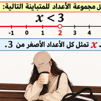 تدريس خصوصي 07750526477