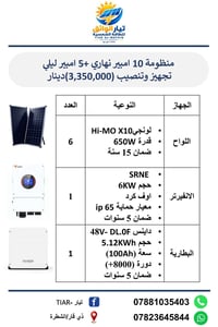 منظومة ١٠/٥ أمبير • ألواح Hi-MO X10 ٦٥٠W • ذي قار الشطرة