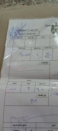 الشافعيه الزهراء • ١٧١م • قطعة مناصفة