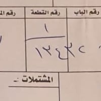 قطعه أرض تجاريه منطقه سبع بور على شارع 60قرب سوق السوداني وشارع المستش...