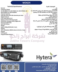 هايتيرا • أجهزة لاسلكية • الباب الشرقي