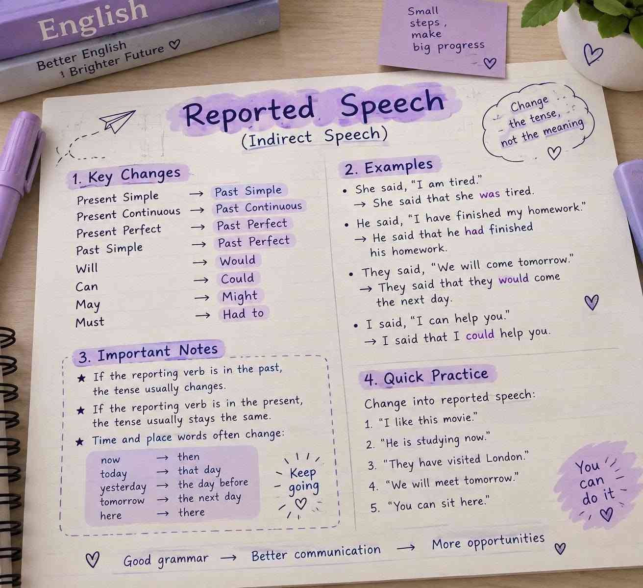 💜📚 اللغة الإنكليزية مع الست نور الهدى حيدر 📚💜
ابدأ عامك الدراسي بثقة، وطوّر مهاراتك في اللغة الإنكليزية بأسلوب مبسط ومتابعة مستمرة تساعدك على الفهم والتفوق.
✨ شرح واضح ومبسط
✨ تقوية في القواعد والمفردات
✨ متابعة الواجبات والاختبارات
✨ التركيز على القراءة والكتابة والمحادثة
لأن كل خطوة تتعلمها اليوم... تقربك من نجاح الغد. 🌟💜
#اللغة_الإنكليزية #نور_الهدى_حيدر #معهد_الغدير_جميلة #عودة_إلى_المدرسة #تفوق_ودراسة

نص مكتوب في الصور:
- كل قاعدة تتعلمها اليوم... تقربك من نجاح الغد.
- ENGLISH GRAMMAR
- Present Continuous
- He is playing football.
- He
- Subject
- (فاعل)
- is playing
- Verb Phrase
- (فعل مضارع مستمر)
- football
- Object
- (مفعول به)
- Formula:
- Subject + is/am/are + Verb-ing + Object
- (هو يلعب كرة القدم الآن)
- Note: يستخدم هذا الزمن للتحدث عن
- أحداث تحدث الآن أو في الوقت الحالي.