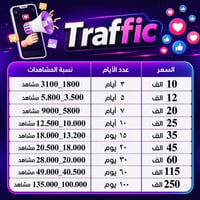ترافك • باقة مشاهدات • تعزيز حضور