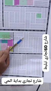 منطقة الظباط • ٢٥٠م • شارع ٦٠ تجاري