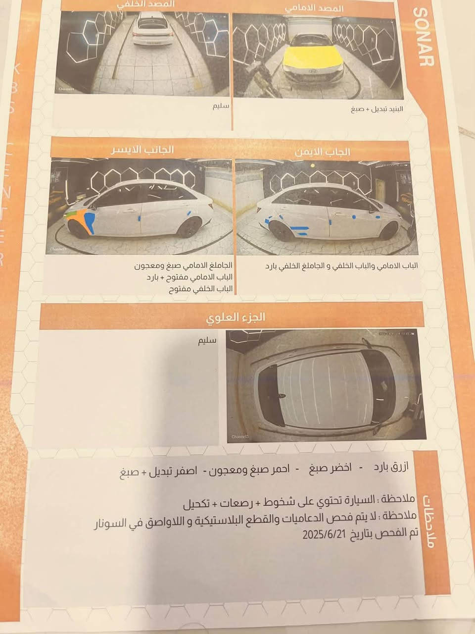 النترا • ٢٠٢١ • رقم اربيل