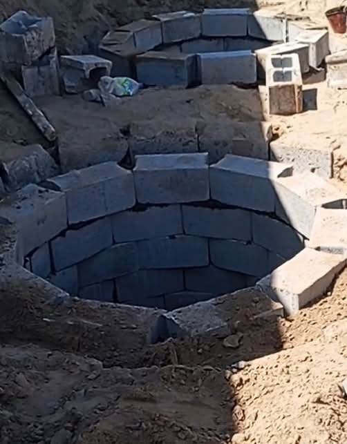 كادر حفر منهولات دائري ومربع
في العلم والعالي والخرجه والدبسه
وحسب القياسات
مترين ونص مترين متر ونص متر
وكذالك يوجد كادر تصريف مياه الأمطار مياه الشارع 
يوجد كادر تصفير بيوت مع الحدل والصب
ويوجد كادر تفليش صب بيوت ارضيات وجدران
ويوجد صبغ أبواب وشبابيك
ونصب السياجات الكونكريتيه
وتصفيط الاساسات 
***********
***********

