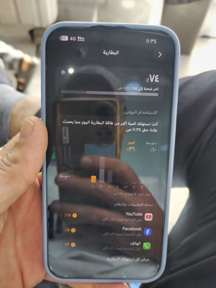 ايفون ١٣ برو ماكس • ٢٥٦ • بطارية ٨٧