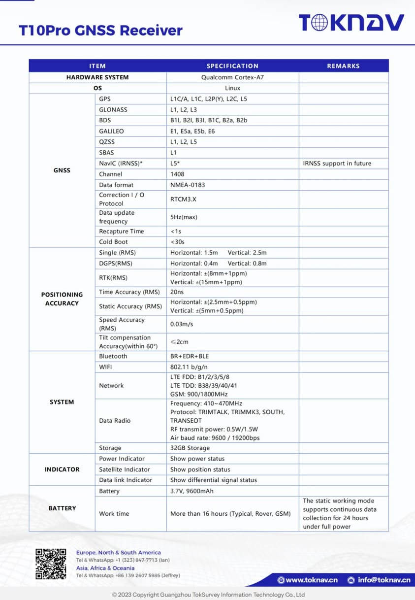شركة الاحتراف الهندسي
الوكيل الحصري في العراق لشركة TOKNAV
📡🔥 GPS T10 PRO – TOKNAV 🔥📡
روفر فقط
هندسي • خفيف • دقيق • عملي

🚀 T10 Pro GNSS RTK Receiver

🔹 1408 قناة GNSS
🔹 جميع أنظمة الأقمار الصناعية الرئيسية
🔹 IMU 60° للقياس مع الميل
🔹 دقة RTK تصل إلى 8mm + 1ppm أفقياً
🔹 4G + Wi-Fi + Bluetooth + NFC
🔹 راديو UHF مدمج 410–470MHz
🔹 بطارية 9600mAh لأكثر من 16 ساعة
🔹 ذاكرة 32GB
🔹 حماية IP68
🔹 وزن 740 غرام فقط
🔹 هيكل قوي من سبائك المغنيسيوم
🔹 مناسب لأعمال الطرق، البناء، الرفع المساحي وتوقيع النقاط

🎁 ويانا هدايا عند الشراء:
📏 Pole (رود)
⚡ فلاش
🎁 هدايا إضافية

🛡️ ضمان وخدمة ما بعد البيع
💵السعر 2,600,000
🏢 شركة الاحتراف الهندسي
📍 بغداد – نفق الشرطة

📞 ***********

نص مكتوب في الصور:
- TOKNAV T10Pro GNSS Receiver T10Pro is a latest portable multifunctional GNSS receiver, a new generation of measurement engine, supporting tilt measurement, NFC, built-in 4G Modem, Bluetooth and WIFI. It adopts a new appearance design, magnesium alloy structure and Linux operating system. It is an extremely light-weight, fully functional and portable geodesic GNSS receiver. Characteristic Linux Intelligent System Qualcomm Cortex-A7 + Linux, the intelligent system platform, brings efficient computing and unlimited expansion of product functions to users. Multi Constellation With its 1408 channels, T10Pro provides an excellent on board real time navigation solution with high accuracy. All GNSS signals (GPS, GLONASS, BDS, GALILEO, QZSS, SBAS and IRNSS) are included. Tilt Measurement T10Pro has the IMU technology. Fast initialization and up to 60 inclination. Combined Antenna The new four in one antenna integrates GNSS, WIFI, Bluetooth and 4G, with smaller volume and better signal. 4G Modem T10Pro has an internal 4G Modem that operates with more cellular network signals, a fast internet connection is guaranteed. Long Endurance Built in high-capacity lithium battery ensures continuous working time of more than 16 hours under normal operation. IP68 Design Industrial design, solid magnesium alloy shell, in line with IP68 design requirements, safe and reliable. Europe, North & South America Tel & WhatsApp: +1 (323) 847-7713 (Ian) Asia, Africa & Oceania Tel & WhatsApp: +86 139 2607 5986 (Jeffrey) www.toknav.cn info@toknav.cn
- TOKNAV T10Pro GNSS Receiver ITEM SPECIFICATION REMARKS HARDWARE SYSTEM Qualcomm Cortex-A7 OS Linux GPS L1C/A, L1C, L2P(Y), L2C, L5 GLONASS L1, L2, L3 BDS B1I, B2I, B3I, B1C, B2a, B2b GALILEO E1, E5a, E5b, E6 QZSS L1, L2, L5 SBAS L1 NavIC (IRNSS)* L5* IRNSS support in future GNSS Channel 1408 Data format NMEA-0183 Correction I / O Protocol RTCM3.X Data update frequency 5Hz(max) Recapture Time <1s Cold Boot <30s POSITIONING ACCURACY Single (RMS) Horizontal: 1.5m Vertical: 2.5m DGPS(RMS) Horizontal: 0.4m Vertical: 0.8m RTK(RMS) Horizontal: ±(8mm+1ppm) Vertical: ±(15mm+1ppm) Time Accuracy (RMS) 20ns Static Accuracy (RMS) Horizontal: ±(2.5mm+0.5ppm) Vertical: ±(5mm+0.5ppm) Speed Accuracy (RMS) 0.03m/s Tilt compensation Accuracy(within 60°) ≤2cm SYSTEM Bluetooth BR+EDR+BLE WIFI 802.11 b/g/n Network LTE FDD: B1/2/3/5/8 LTE TDD: B38/39/40/41 GSM: 900/1800MHz Data Radio Frequency: 410~470MHz Protocol: TRIMTALK, TRIMMK3, SOUTH, TRANSEOT RF transmit power: 0.5W/1.5W Air baud rate: 9600 / 19200bps Storage 32GB Storage INDICATOR Power Indicator Show power status Satellite Indicator Show position status Data link Indicator Show differential signal status BATTERY Battery 3.7V, 9600mAh Work time More than 16 hours (Typical, Rover, GSM) The static working mode supports continuous data collection for 24 hours under full power Europe, North & South America Tel & WhatsApp: +1 (323) 847-7713 (lan) Asia, Africa & Oceania Tel & WhatsApp: +86 139 2607 5986 (Jeffrey) www.toknav.cn info@toknav.cn 2023 Copyright Guangzhou TokSurvey Information Technology Co., Ltd
- T10Pro GNSS Receiver TOKNAV Charge MTK PE+1.1/2.0 9V/2A USB PD 12V/1.25A 5V/3A Support fast charging adapter and adaptively and dynamically adjust charging current ENVIRONMENTAL Work Temperature -20℃~+60℃ Storage Temperature -40℃~+85℃ Shock Withstand 1.5M pole drop Protection IP68 PHYSICAL Material Magnesium alloy main body, ABS/PC top cover Dimension Φ147.9mm*68mm Weight ≤0.74kg A FULL SET T10Pro Device 1 SET USB power adapter 1 PCS USB A To Type-C 1 PCS Manufacturers may update parameters at any time, please refer to the latest product information. Equipped with electronic fence system, Toknav's product have area code restrictions. Any issue please contact Toknav or local dealers to verify the specific details. Europe, North & South America Tel & WhatsApp: +1 (323) 847-7713 (Ian) Asia, Africa & Oceania Tel & WhatsApp: +86 139 2607 5986 (Jeffrey) www.toknav.cn info@toknav.cn 2023 Copyright Guangzhou TokSurvey Information Technology Co., Ltd