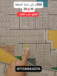 اراضي الامن القومي • بداية الغزالية • ٢٠٠م