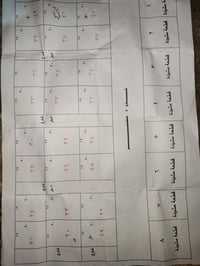 قرية الدبس • ٢٤٠م • طابو زراعي