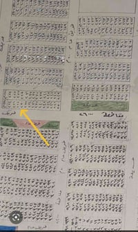 الفداء • ٢٠٠م • طابو صرف
