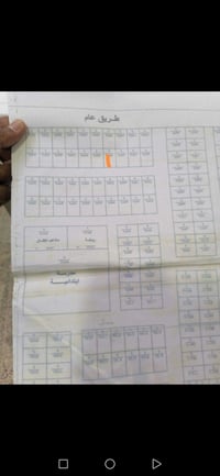 حي الاسكان • ١٢٥م • واجهة ٦ وربع
