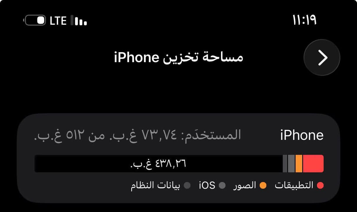 ايفون البيع نضيف مافتوح سعره ٥٠٠بيه مجال ١٢بروه ماكس ***********
