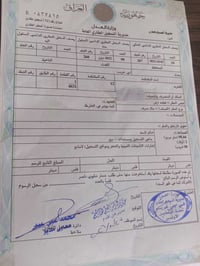 أبي غريب • ١٠٠م • طابو ملك صرف
