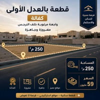 تواصلوا معنا للتفاوض بصمة عقار