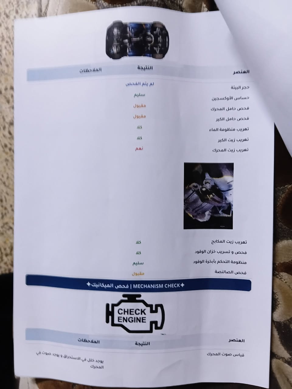 النترا خليجي • ٢٠١٥ • تحويل