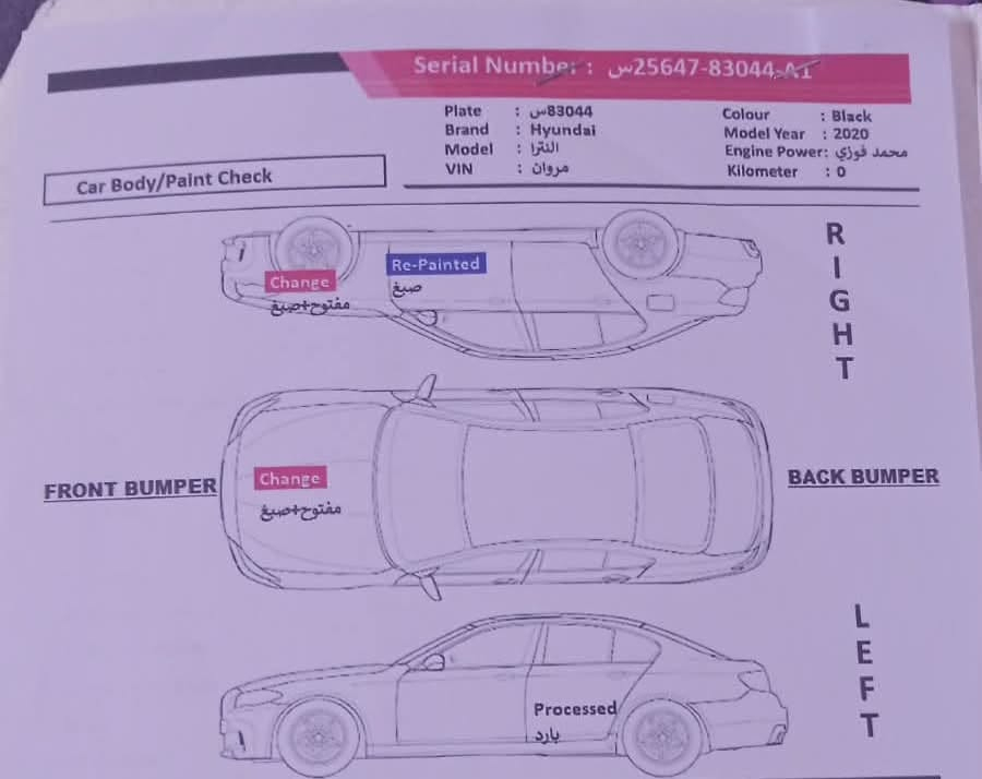 النترا ٢٠٢٠ • مكينه ٢٠٠٠ • الزعفرانيه
