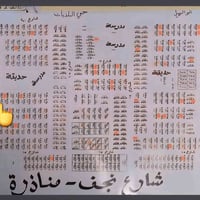 ضغط الخشب • عرصة • ١٢٦م
