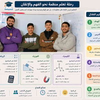 تدريس خصوصي • فيزياء وكيمياء • التسجيل ١٥/١٠