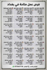 فرص عمل بغداد • عامل توصيل • عمال مطاعم