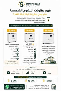 بطاريات ليثيوم • ١٠ kWh • بغداد