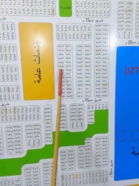 حي الموظفين • ٢٠٠م • شارع ١٥