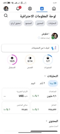 انستا عراقية • تفاعل عالي • ٢٢٬٥٥١ متابع