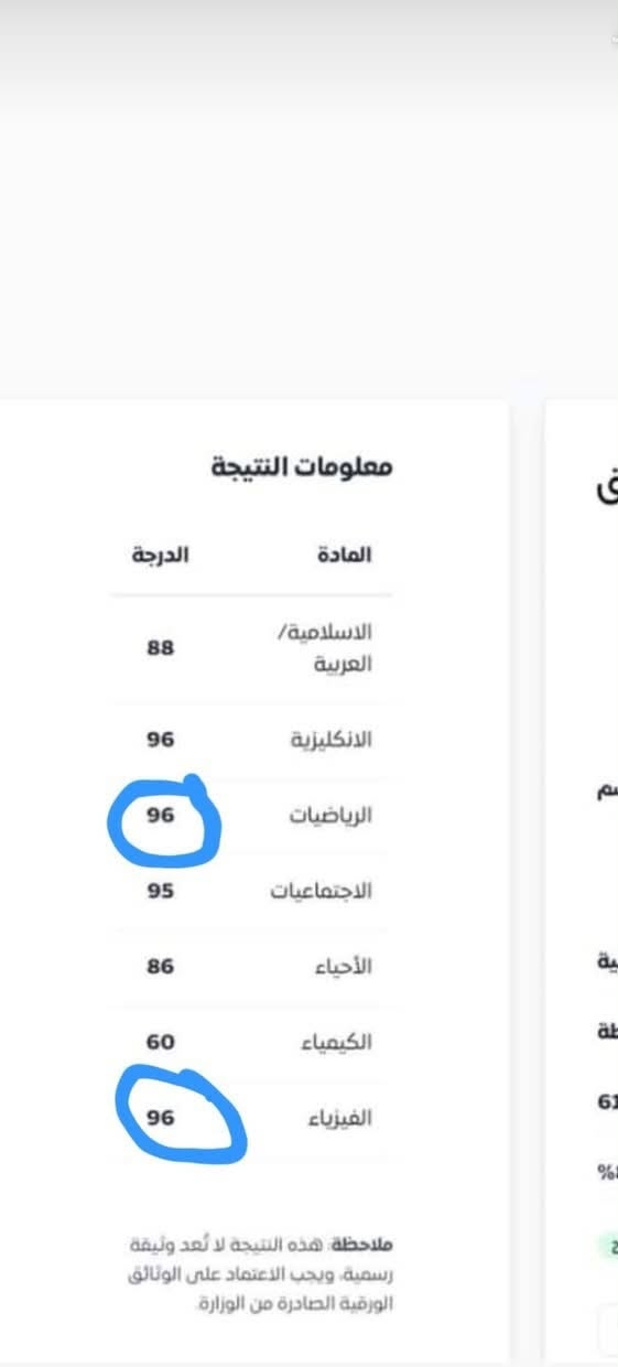 السلام عليكم
تعلن الاستاذه ميامي علي

 لقرب العام الدراسي الجديد نبدأ بدروس التقوية للمواد العلمية لصفوف 
الاول والثاني  متوسط مع ضمان الإعفاء 
للمواد العلميه ( رياضيات/ فيزياء/انكليزي)

امتحانات يوميه وشهريه لضمان ضبط الماده 

وكذلك تحضير الواجبات والدروس اليوميه
للحصول على التفوق وضمان الاعفاء 

للاستفساراكثر  مراسلة واتساب او الاتصال*********** 

حي العدل شارع الاسواق

نص مكتوب في الصور:
- النتيجة الدرجة المادة 72 الاسلامية / العربية 73 الانكليزية 78 الرياضيات 90 الاجتماعيات 91 الاحياء 75 الكيمياء 83 الفيزياء
- النتيجة الدرجة المادة 73 الاسلامية/العربية 76 الانكليزية 92 الرياضيات 100 الاجتماعيات 98 الأحياء 95 الكيمياء 100 الفيزياء
- النتيجة المادة الدرجة الاسلامية / العربية 72 الانكليزية 73 الرياضيات 78 الاجتماعيات 90 الاحياء 91 الكيمياء 75 الفيزياء 83 2:07 م عفيه بالبطل 2:08 م الف الف مبرووووك 2:08 م حمد لله روحي 2:08 م يبارك بعمرج يارب 2:08 م يستاهل والله 2:08 م الف حمد لله اعصابنه تلفت والله 2:08 م
- معلومات النتيجة المادة الدرجة الاسلامية/ العربية 54 الانكليزية 53 الرياضيات 80 الاجتماعيات 50 الأحياء 36 الكيمياء 50 الفيزياء 68
- طمينين 2:44 م شطلع خالد 2:44 م هلو ست الحمد لله ناجح معدله ٨٥ 4:25 م الف الف الحمدالله الف مبروك يستاهل كل الخير 4:27 م
- معلومات النتيجة المادة الدرجة الاسلامية/ العربية 88 الانكليزية 96 الرياضيات 96 الاجتماعيات 95 الأحياء 86 الكيمياء 60 الفيزياء 96 ملاحظة: هذه النتيجة لا تُعد وثيقة رسمية، ويجب الاعتماد على الوثائق الورقية الصادرة من الوزارة.
- نحجو الولد صددددددك صددددددك اللهم صلى على محمد وال محمد ماشاءالله الف الف مبروك عاشت ايدهم خوش درجات 4:24 PM