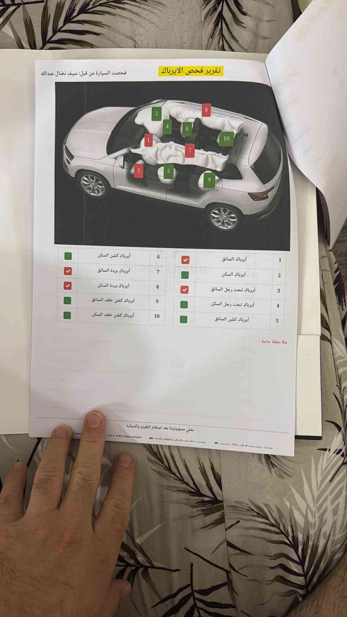 راف٤ هايبرد • ٢٠٢٣ • دبل