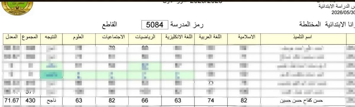 دورات تقوية.. بإشراف استاذ سوران *********** 
لصف السادس الابتدائي .انكليزي ورياضيات
اول متوسط حقيبة كاملة... ومواد فردية 
ثاني متوسط حقيبة كاملة ...ومودا فردية
تبسيط وشرح المادة والحفظ طالب يمي
مع امتحانات عندة تكملة  الدرس ...والفصل كاملة
وشرط الطالب مايجيب بالمدرسة اقل من درجات الي يمي
يبقى على الطالب مراجعة بسيطة...
.مع تجربة  الطالب..محاضرتين مجانا
العنوان.. تولة فروش خلف مجمع سوفار
