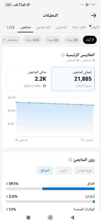 حساب للبيع • بث شغال • مشاهدين عراقيين